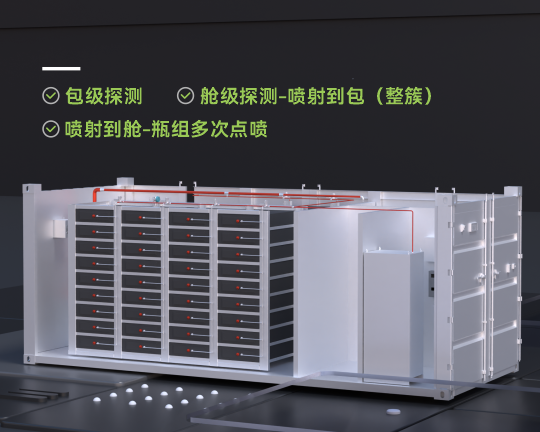 30尺液冷電池儲能消防系統(tǒng)設(shè)計方案 30尺液冷電池儲能消防系統(tǒng)設(shè)計方案